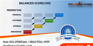 training balanced scorecard-2